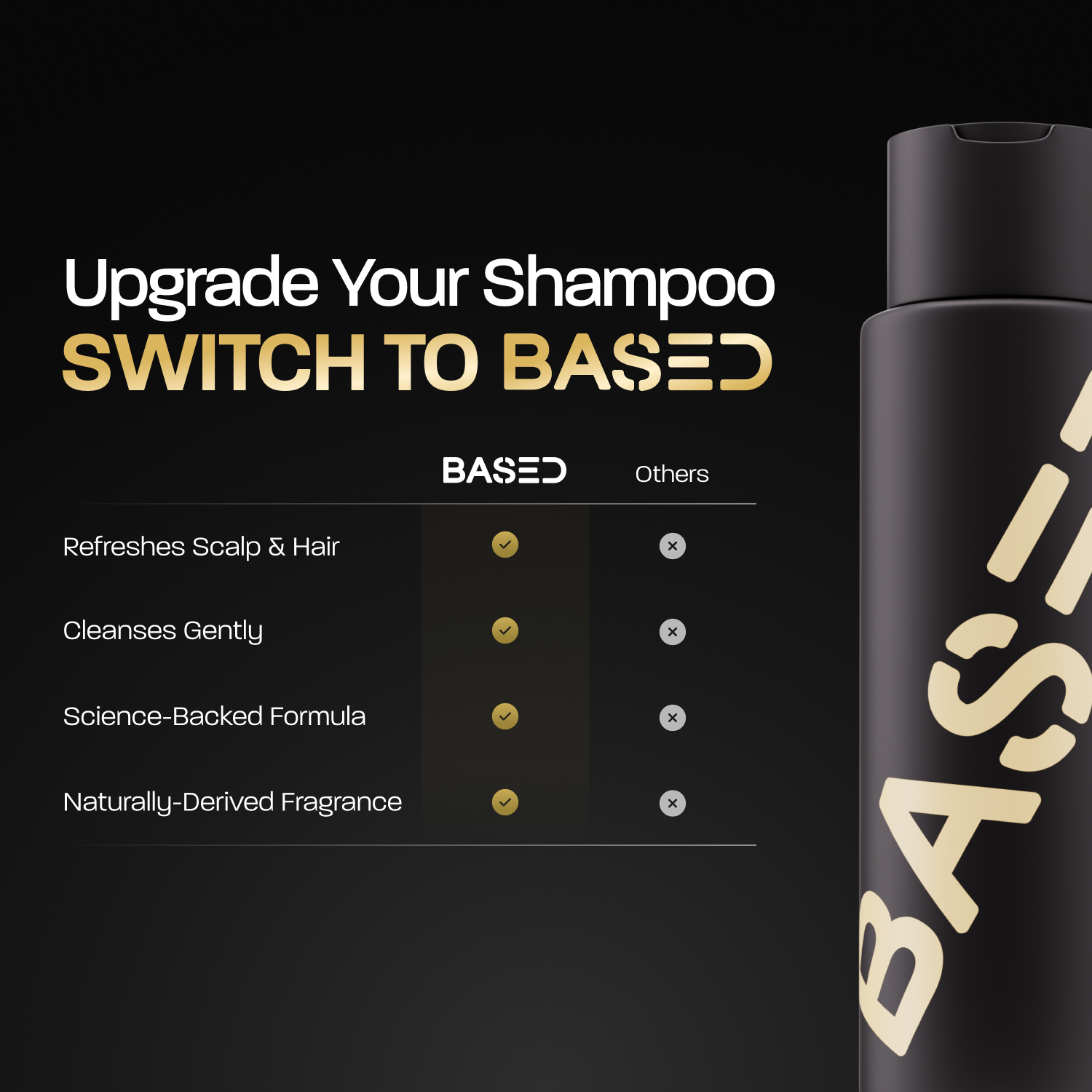Shampoo - Image 5